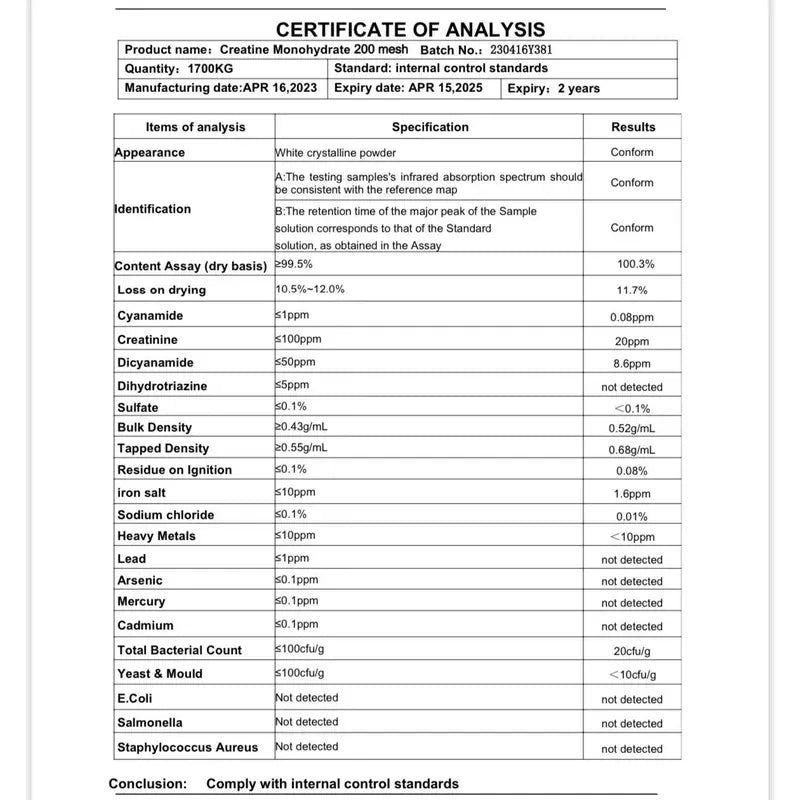 Ekko Creatine 3RD Party Tested