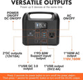 Portable Power Station with 204Wh Lifepo4 Battery and Multiple Output Options