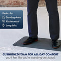 Sky Solutions Oasis Anti Fatigue Mat - Cushioned Comfort Floor Mat for Kitchen, Office, and Garage - Non-Slip Foam Cushion for Standing Desk - Navy, 20